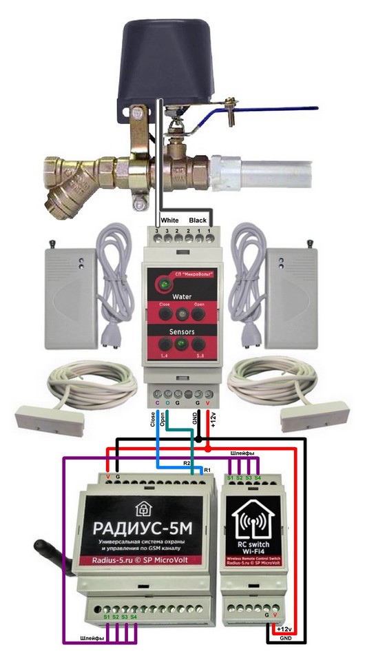 Защита от протечек Water Switch и Радиус-5М