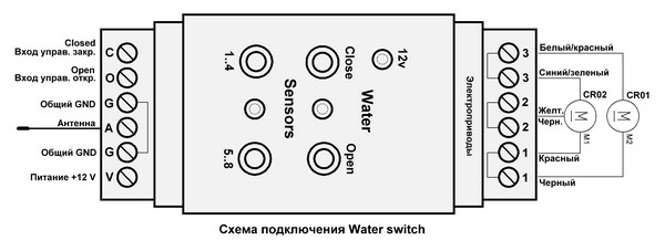 Схема Water Switch